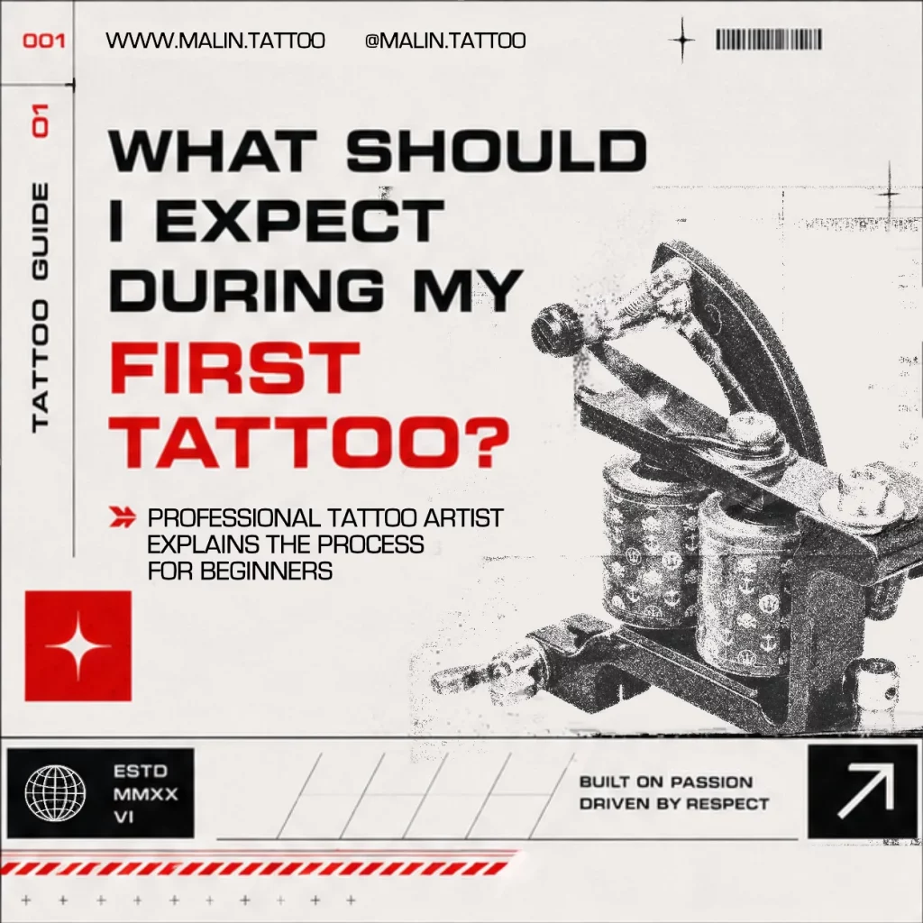 First page of Tattoo Artist Explanation of the Process for Beginners . malin.tattoo London
